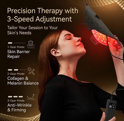 LED Light Therapy Face Mask
